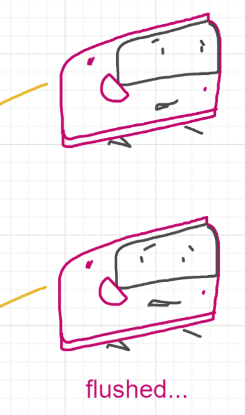 A panel from Running Duos, episode four of the Board Boards object show by Furretwalk/WalkingFurret.